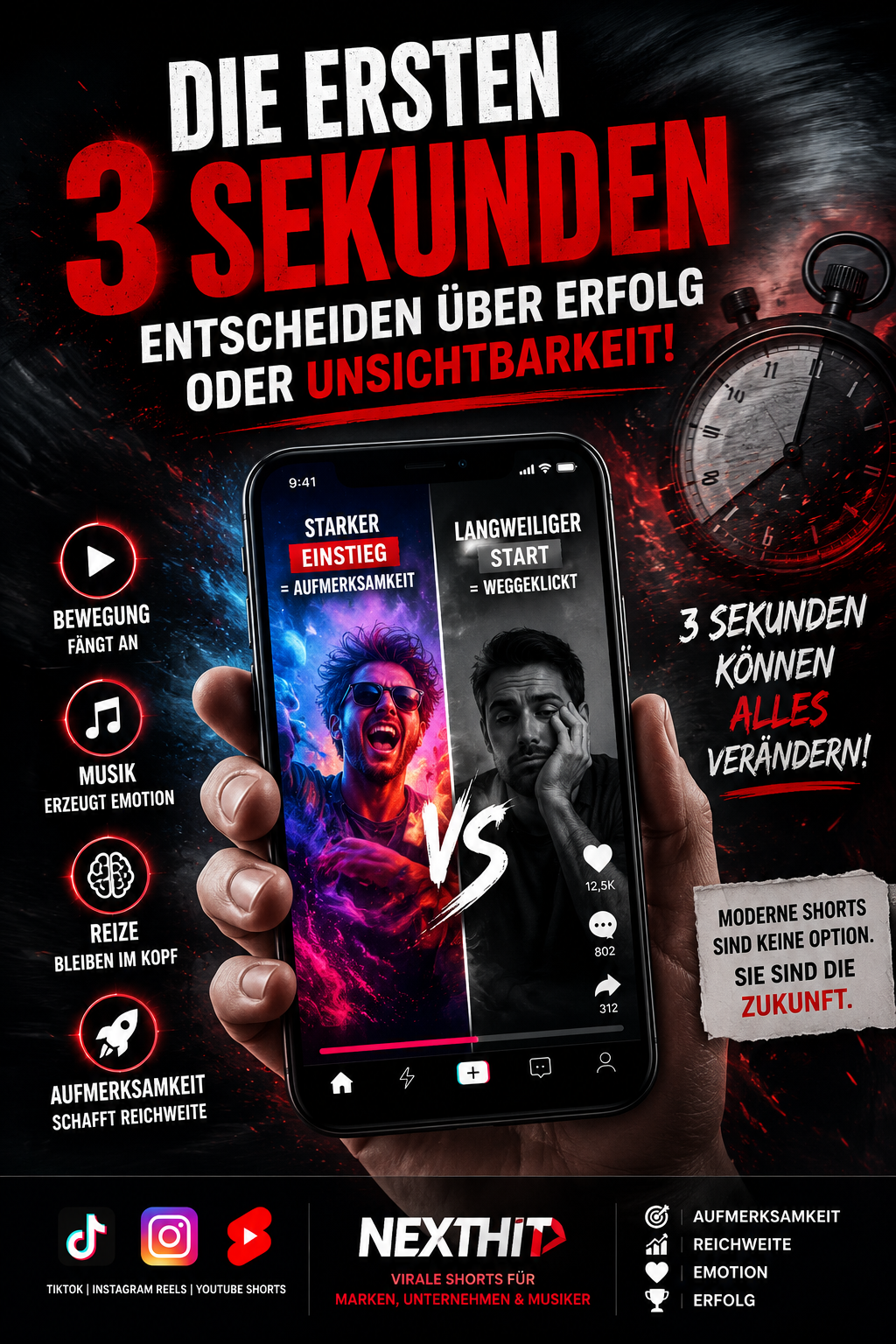 Warum die ersten 3 Sekunden heute über Erfolg oder Unsichtbarkeit entscheiden